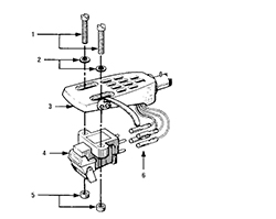 schema